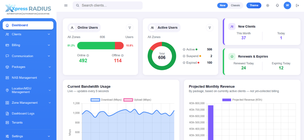 XpressRADIUS dashboard preview